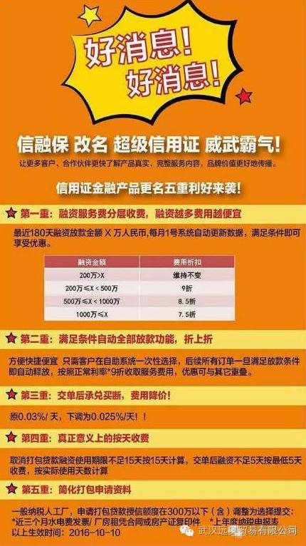 一達(dá)通“信融?！闭礁麨椋撼壭庞米C